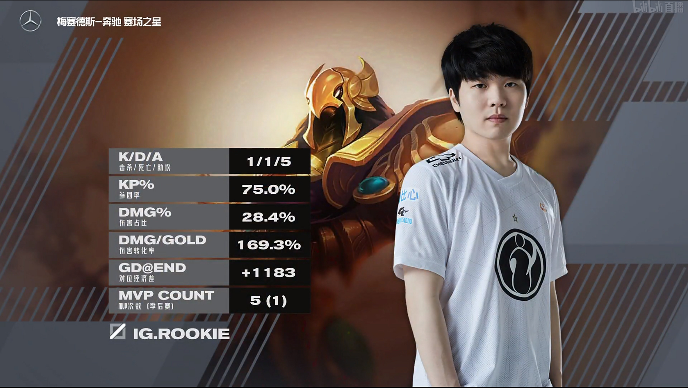 kaiyun官网-巴特勒在IG比赛中重要助攻，锐不可当引发热议！-kaiyun官网