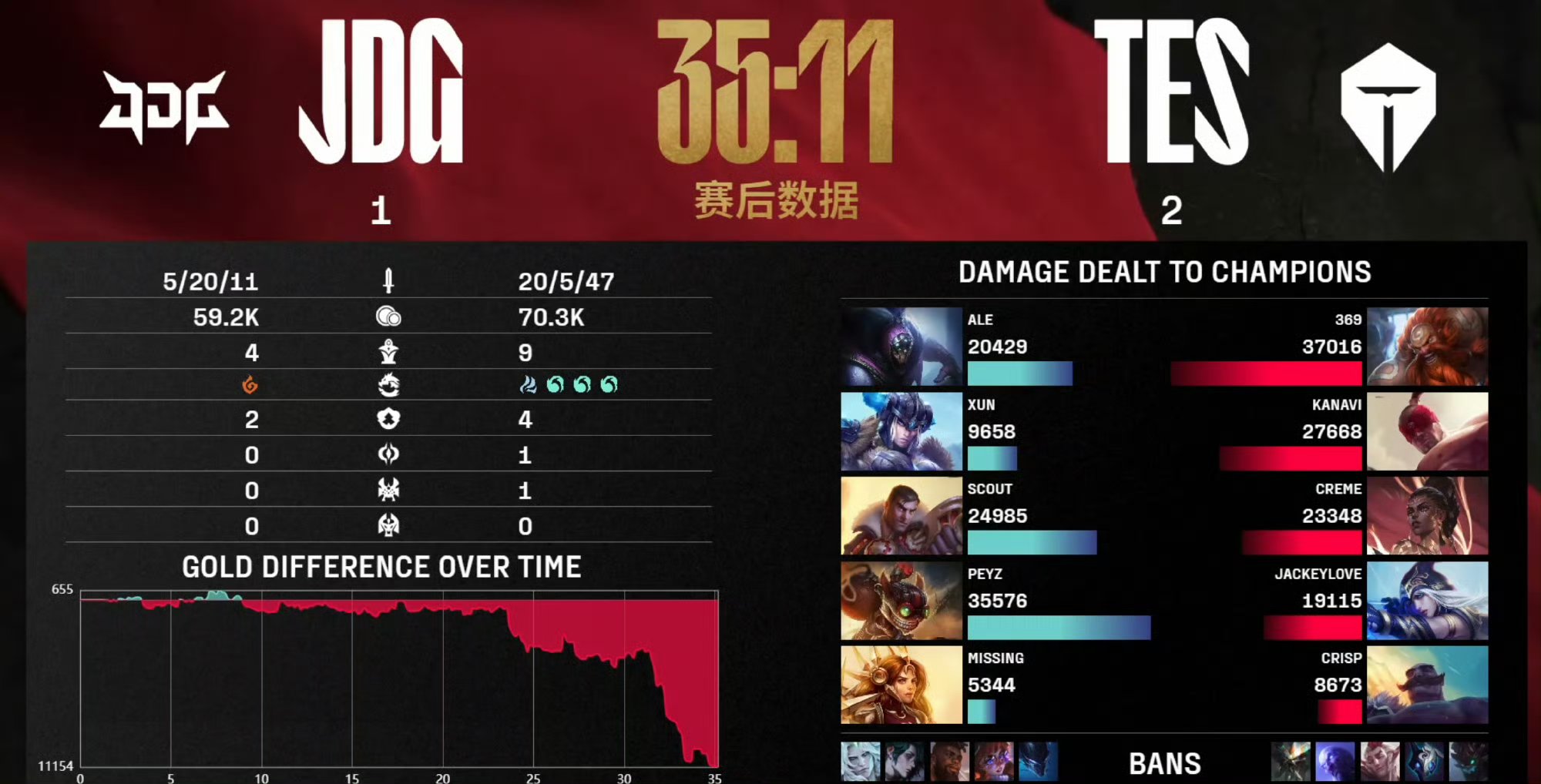 开云体育官方网站-包含杜兰特与90激战TES分钟，比赛规则变更胜负难料！，Karsa焦点对战气势如虹延续的词条-开云体育官方网站