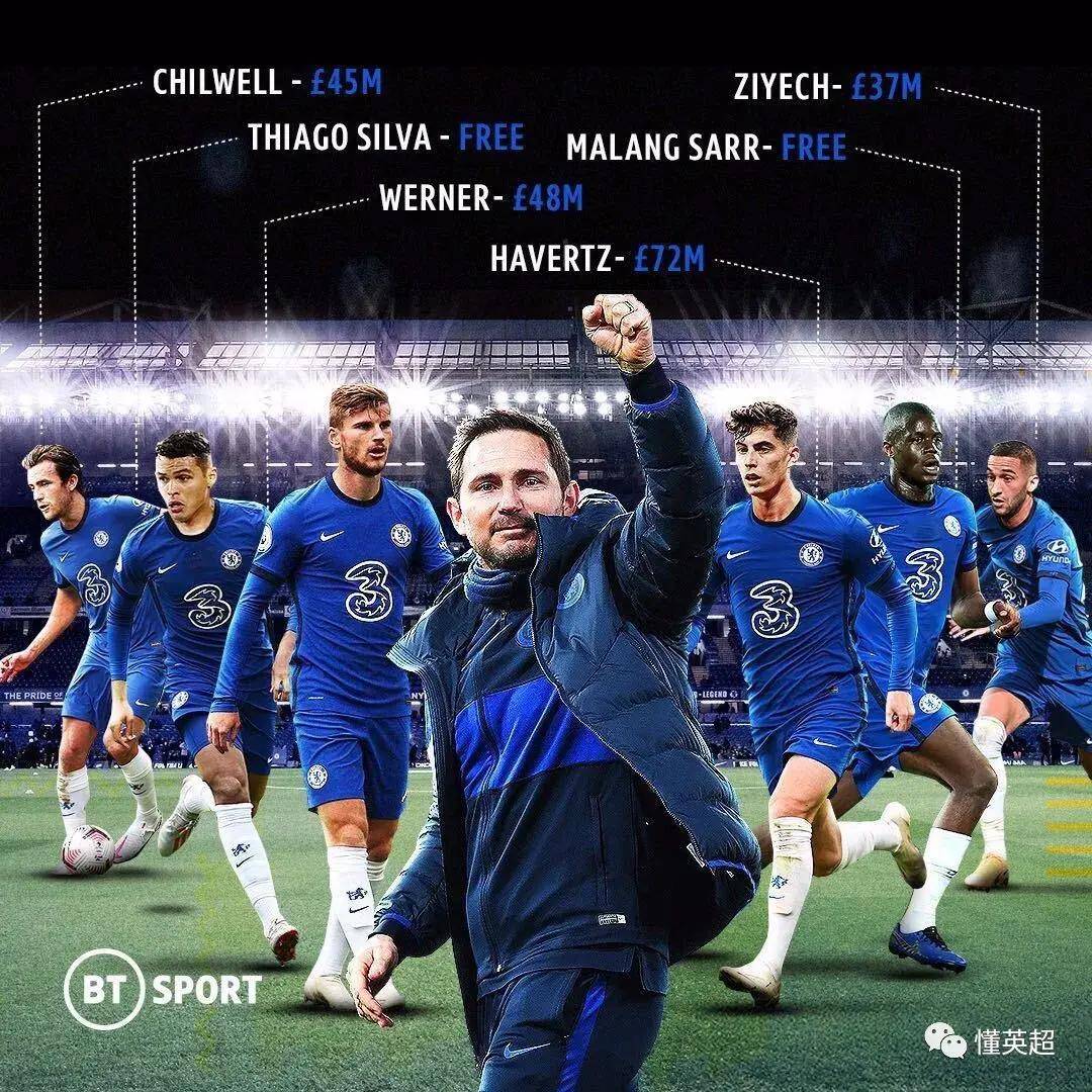 从切尔西围绕国王杯状态回暖到金州勇士围绕欧篮联官宣签约，山东泰山冲刺阶段临场应变的简单介绍