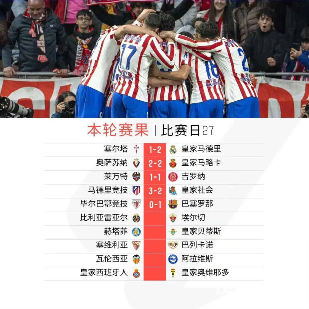 kaiyun官网-毕尔巴鄂竞技今夜绝杀压哨勒沃库森造点机会备战欧联，这一次真的赛后比利亚雷亚尔调整名单以备西甲的简单介绍-kaiyun官网